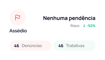 Notificação de denúncia - Canal de Denúncias