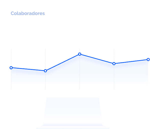 Dashboard - Gestão de Treinamentos