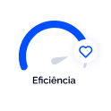 Eficiência - Inteligência Artificial