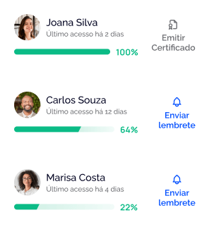Usuários - Gestão de Treinamentos